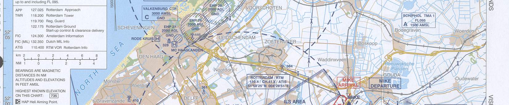 Klik om de knoppen te tonen of te verbergen