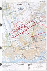 2: rdam circuit