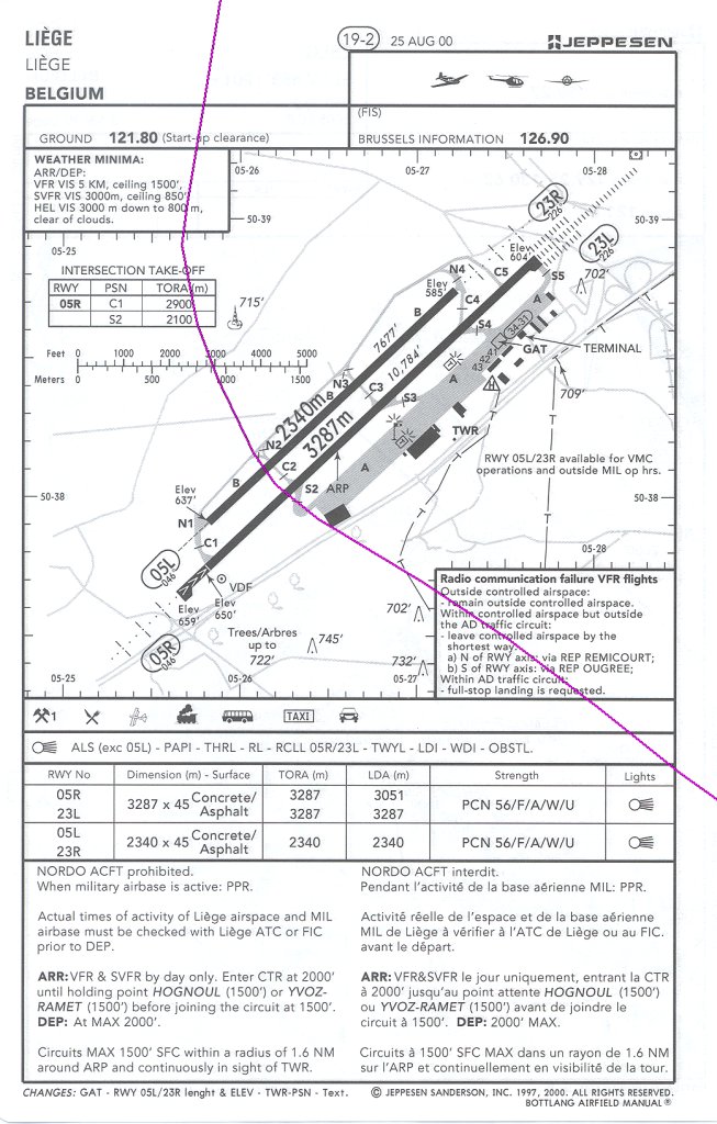 crossing EBLG field.bmp